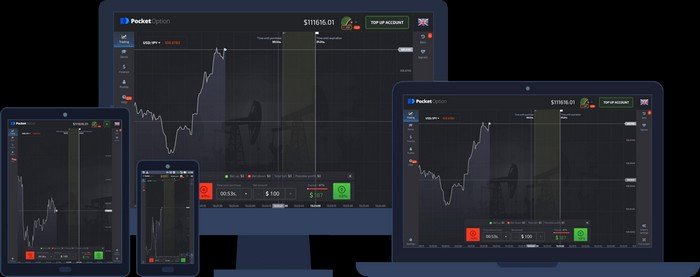 The Future of Trading with Pocket Option The Future of Trading with Pocket Option